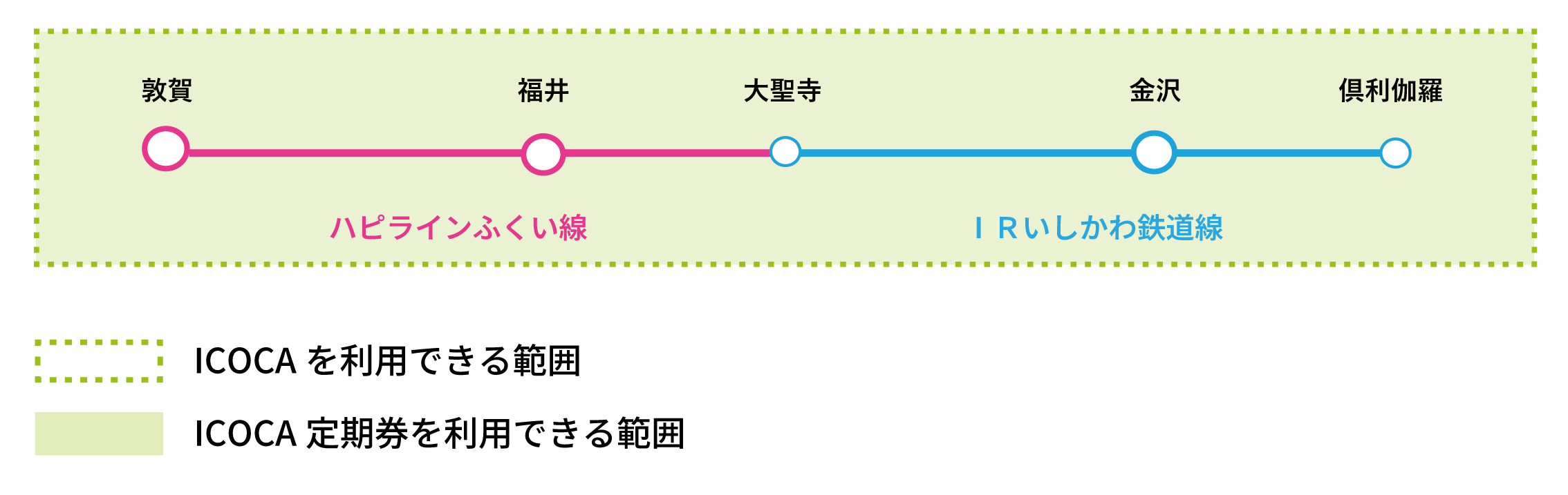 普通乗車券（ハピラインふくい・ＩＲいしかわ鉄道の各駅相互間）