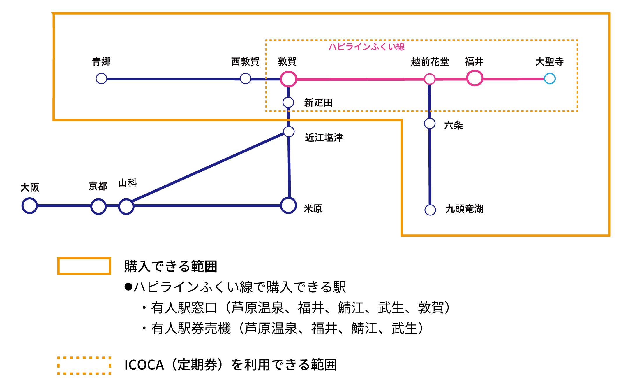 定期乗車券（ハピラインふくい・ＪＲの各駅相互間）