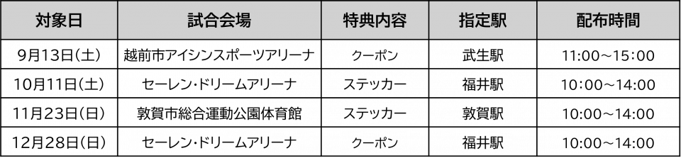 対象試合.png