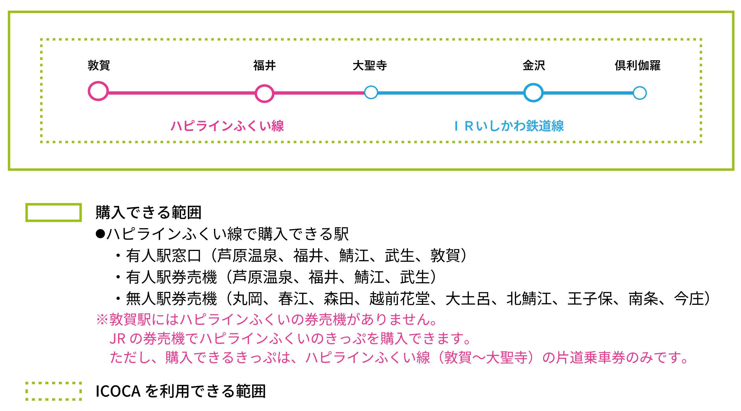普通乗車券(ハピラインふくい・IRいしかわ鉄道の各駅相互間)
